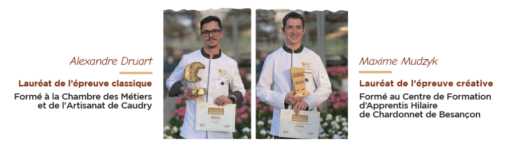 Gagnants Du Concours Du Meilleur Croissant Au Beurre Isigny Sainte Mere